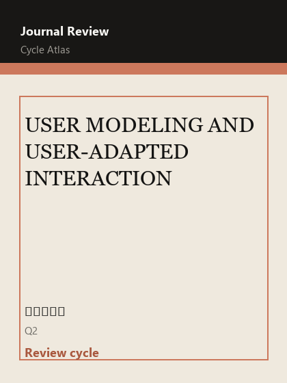 USER MODELING AND USER-ADAPTED INTERACTION 期刊封面