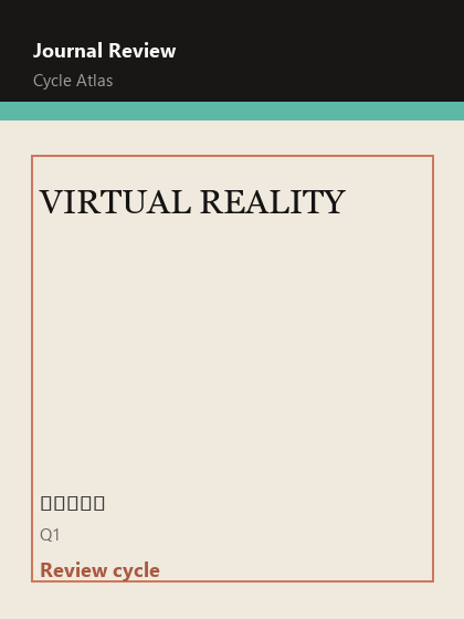 VIRTUAL REALITY 期刊封面