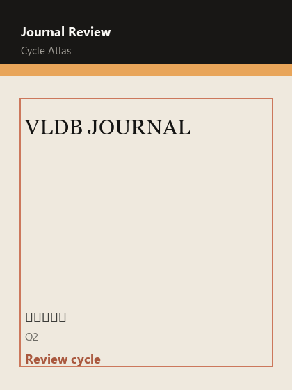 VLDB JOURNAL 期刊封面