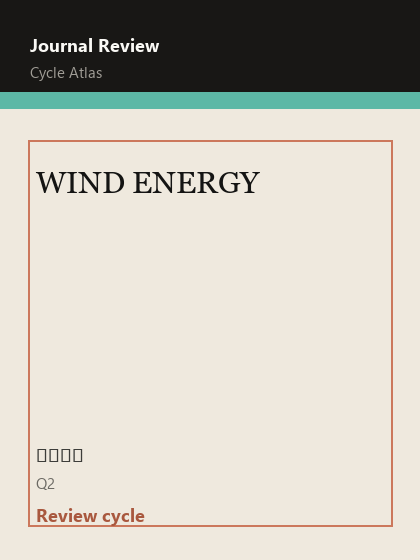 WIND ENERGY 期刊封面