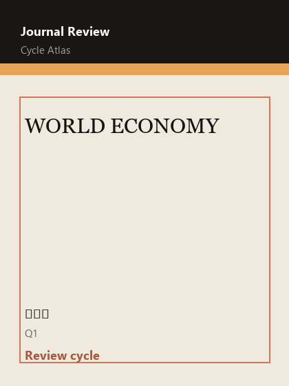 WORLD ECONOMY 期刊封面