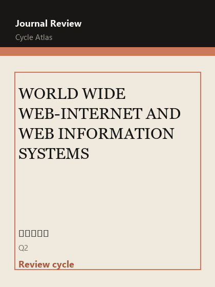 WORLD WIDE WEB-INTERNET AND WEB INFORMATION SYSTEMS 期刊封面