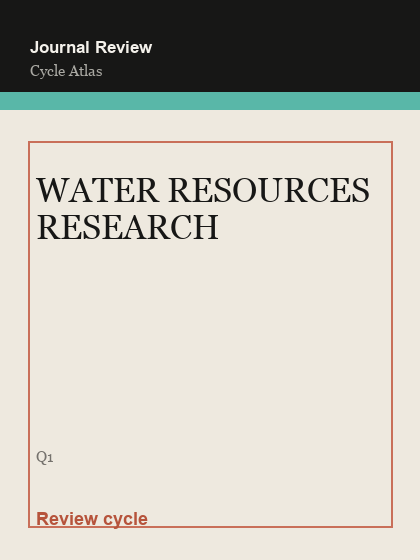 WATER RESOURCES RESEARCH 临时占位封面