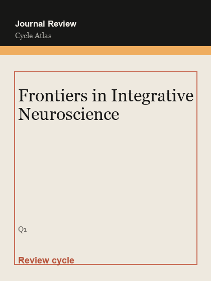 Frontiers in Integrative Neuroscience 临时占位封面