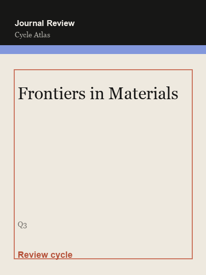 Frontiers in Materials 临时占位封面