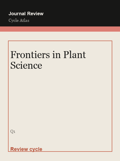 Frontiers in Plant Science 临时占位封面