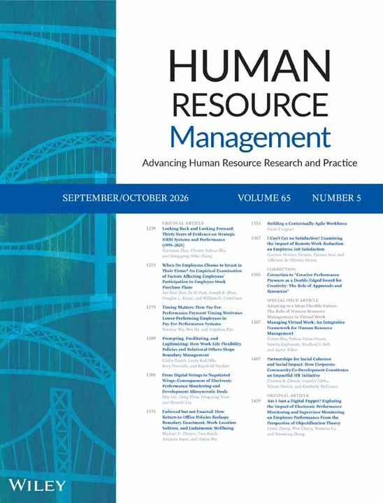 HUMAN RESOURCE MANAGEMENT 期刊封面