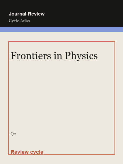 Frontiers in Physics 临时占位封面