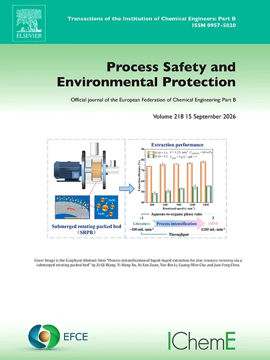 PROCESS SAFETY AND ENVIRONMENTAL PROTECTION journal cover