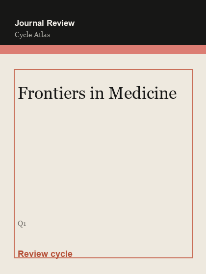 Frontiers in Medicine 临时占位封面
