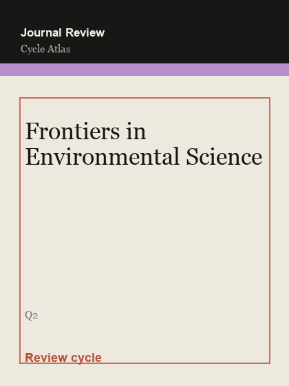Frontiers in Environmental Science 临时占位封面
