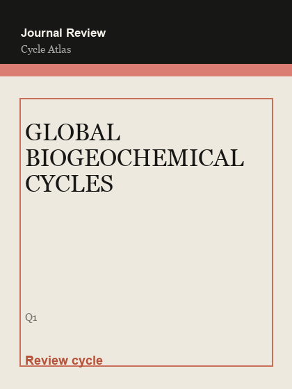 GLOBAL BIOGEOCHEMICAL CYCLES 临时占位封面