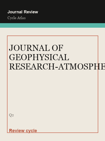 JOURNAL OF GEOPHYSICAL RESEARCH-ATMOSPHERES 临时占位封面