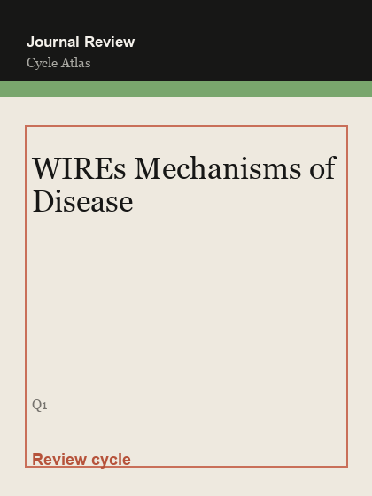 WIREs Mechanisms of Disease 临时占位封面