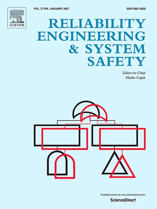 RELIABILITY ENGINEERING & SYSTEM SAFETY journal cover