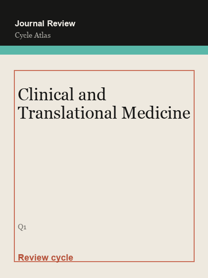 Clinical and Translational Medicine 临时占位封面