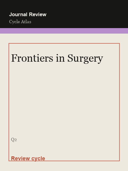 Frontiers in Surgery 临时占位封面