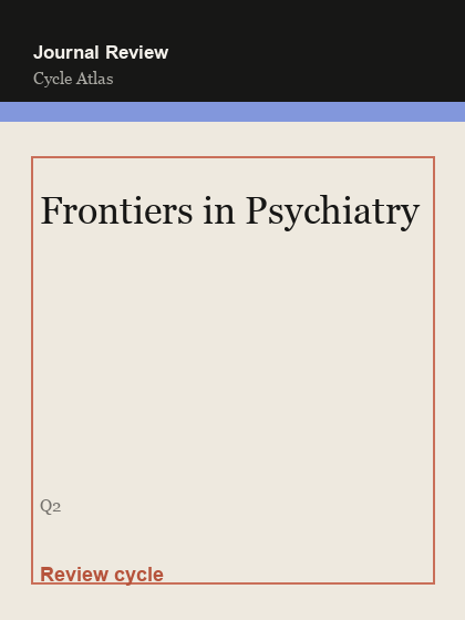 Frontiers in Psychiatry 临时占位封面