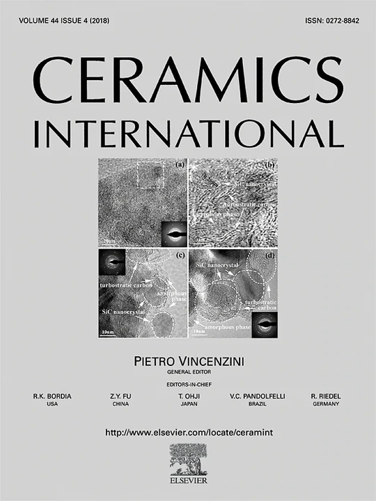 Ceramics International journal cover