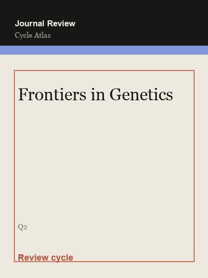 Frontiers in Genetics 临时占位封面