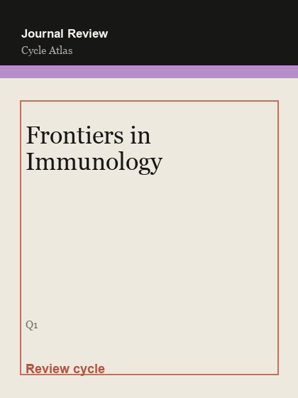 Frontiers in Immunology 临时占位封面