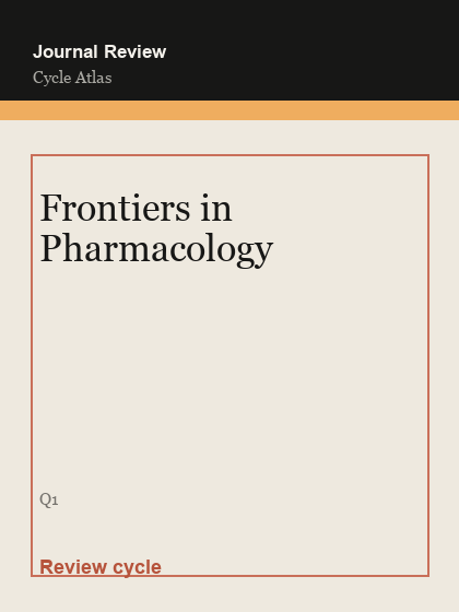 Frontiers in Pharmacology 临时占位封面