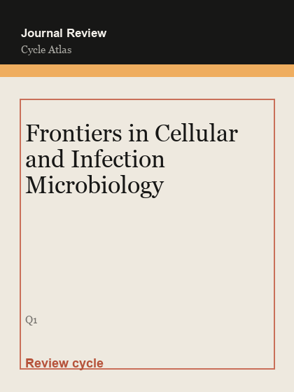 Frontiers in Cellular and Infection Microbiology 临时占位封面