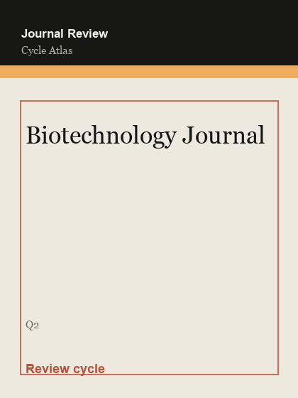 Biotechnology Journal 临时占位封面
