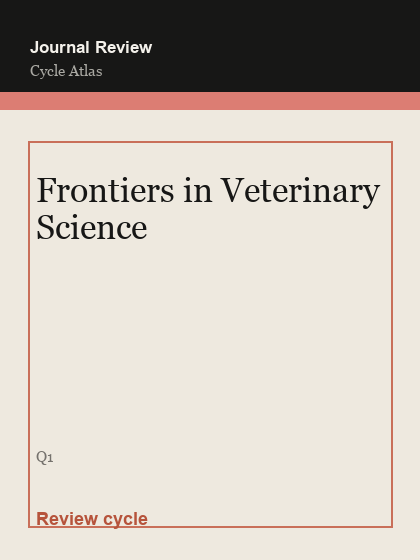 Frontiers in Veterinary Science 临时占位封面