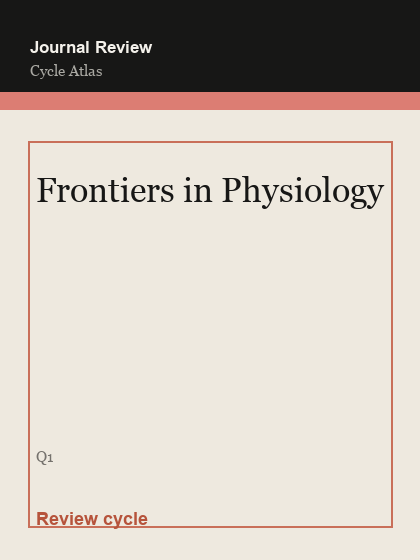 Frontiers in Physiology 临时占位封面