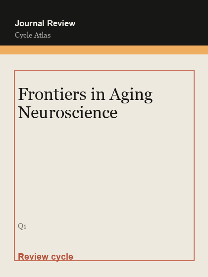 Frontiers in Aging Neuroscience 临时占位封面