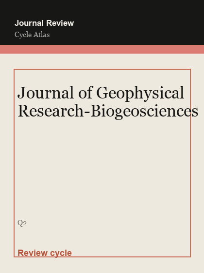 Journal of Geophysical Research-Biogeosciences 临时占位封面
