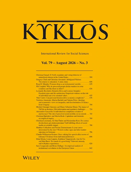 KYKLOS journal cover