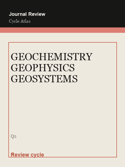 GEOCHEMISTRY GEOPHYSICS GEOSYSTEMS 临时占位封面