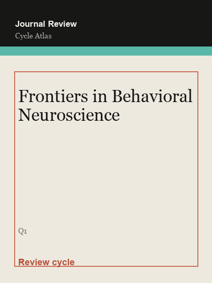Frontiers in Behavioral Neuroscience 临时占位封面