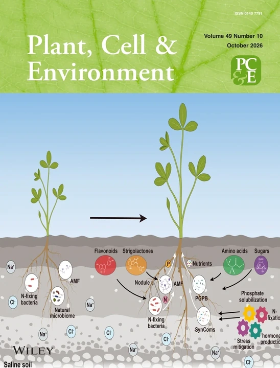 PLANT CELL AND ENVIRONMENT journal cover