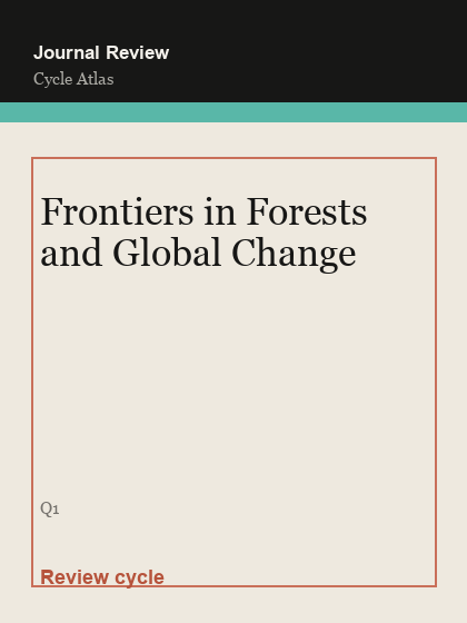 Frontiers in Forests and Global Change 临时占位封面