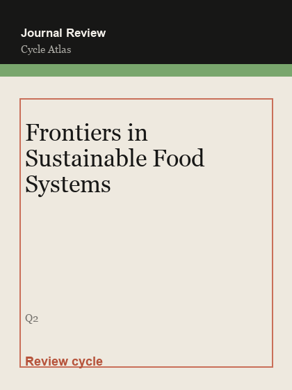 Frontiers in Sustainable Food Systems 临时占位封面