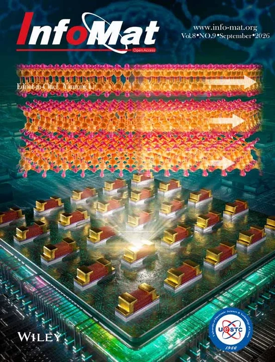 InfoMat 期刊封面
