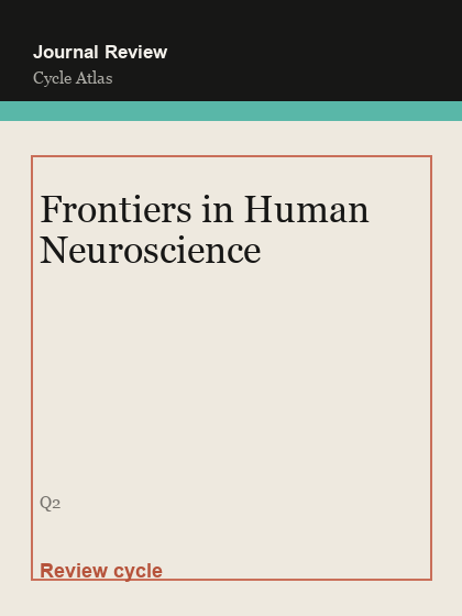Frontiers in Human Neuroscience 临时占位封面