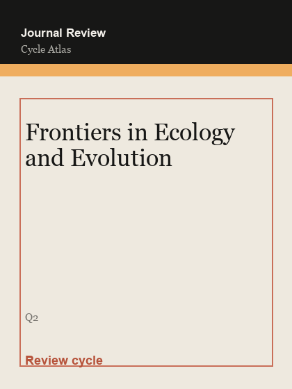 Frontiers in Ecology and Evolution 临时占位封面