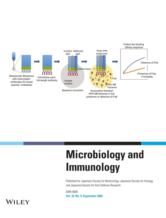 MICROBIOLOGY AND IMMUNOLOGY journal cover