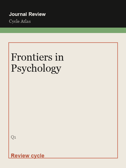Frontiers in Psychology 临时占位封面