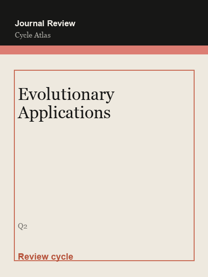 Evolutionary Applications 临时占位封面