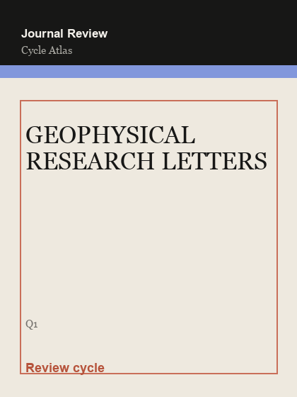 GEOPHYSICAL RESEARCH LETTERS 临时占位封面