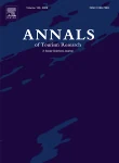 ANNALS OF TOURISM RESEARCH journal cover