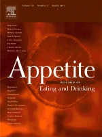 APPETITE 期刊封面