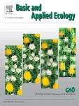 BASIC AND APPLIED ECOLOGY journal cover