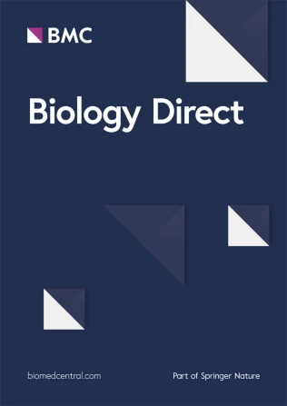 Biology Direct journal cover