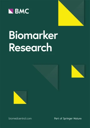 Biomarker Research journal cover
